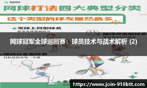 网球冠军全球巡回赛：球员技术与战术解析 (2)