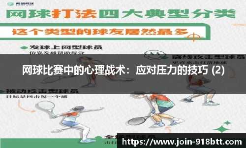 网球比赛中的心理战术：应对压力的技巧 (2)